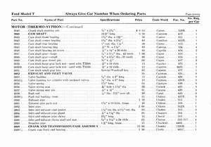 1912 Ford Price List-23.jpg